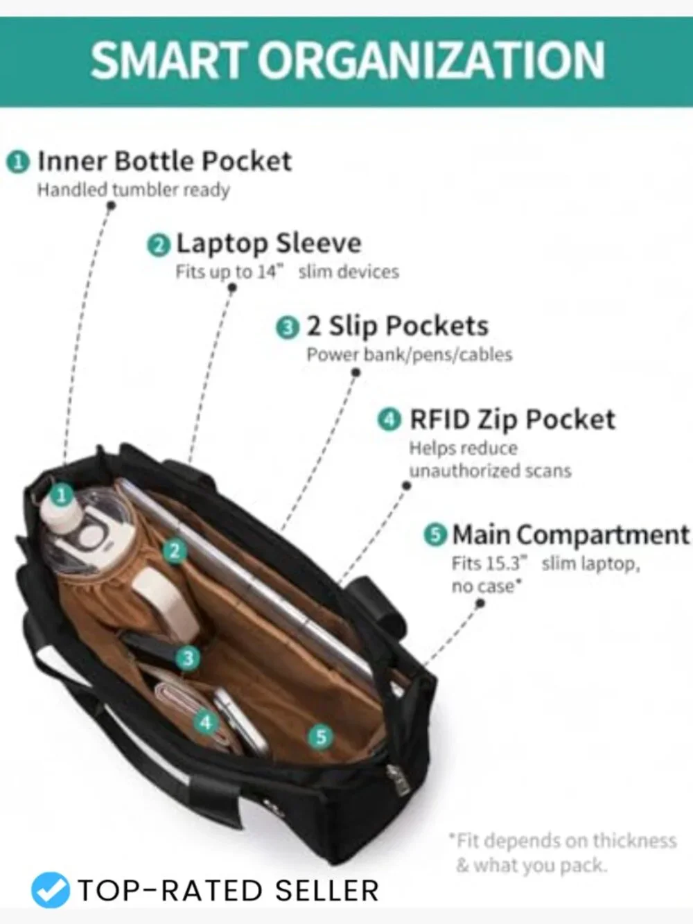 Puffer Work Tote Bag Lightweight Multi-Pocket RFID Laptop Bag Crossbody